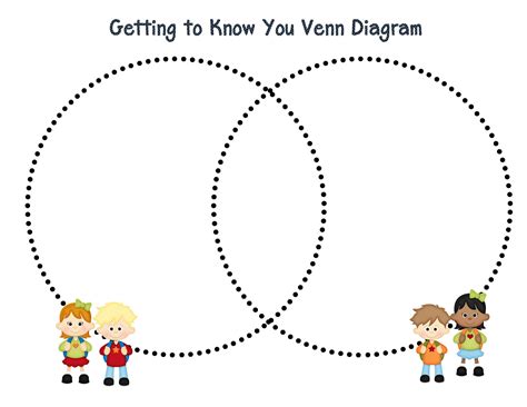 Venn Diagram Clip Art Free Image Download