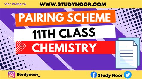 1st Year Chemistry Pairing Scheme 2023 Punjab Boards