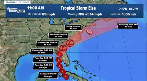 Tracking Tropical Storm Elsa As It Heads Towards Florida