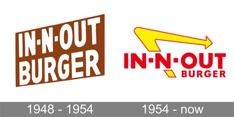 In N Out Burger Logo And Symbol Meaning History Png Brand