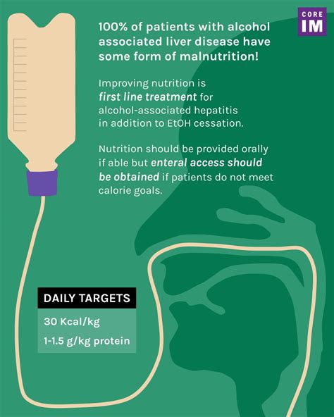 Alcohol Associated Hepatitis 5 Pearls Segment Core Im Podcast