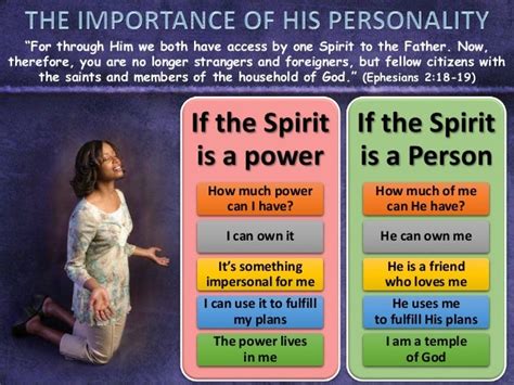 04 Personality Of Holy Spirit