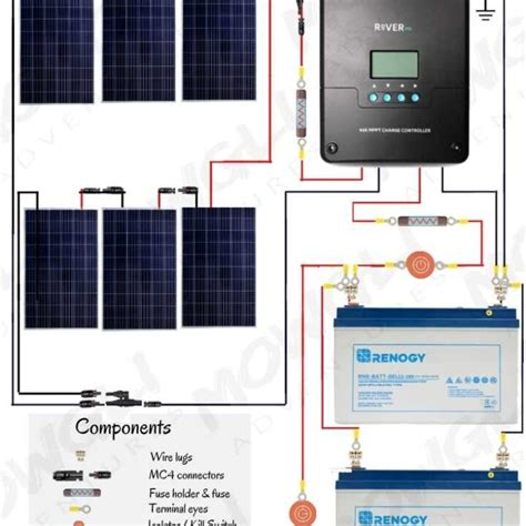 Solar Panel Wiring Diagram 12v Wiring Draw And Schematic