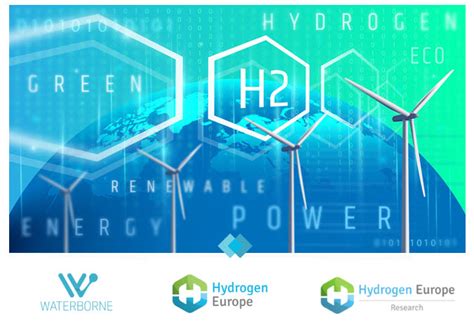 Hydrogen Europe Hydrogen Europe Research And Waterborne Technology