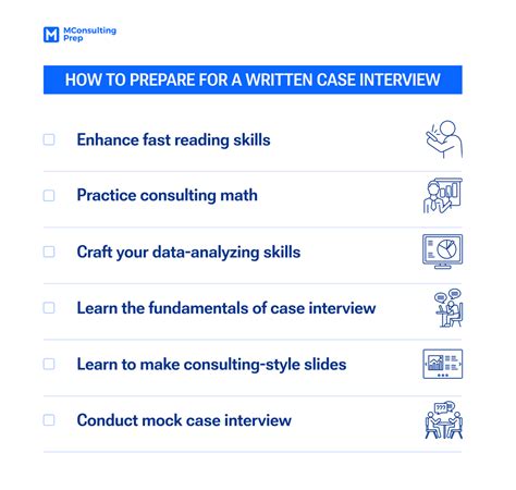 The Ultimate Guide To Written Case Interview 2023 Update