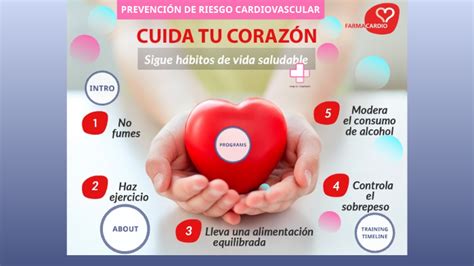 prevenciÓn del riesgo cardiovascular by fundación fraternal de ayuda