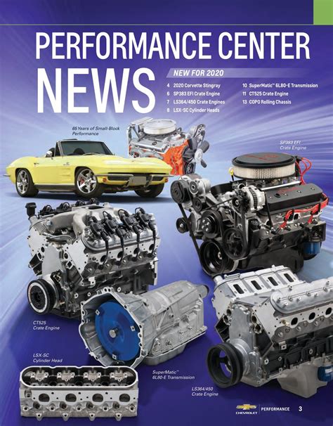 2020 Chevrolet Performance Parts Catalog | Performance parts, Parts catalog, Performance
