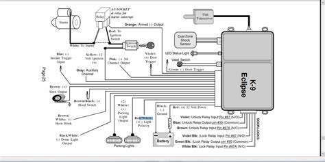 Carmanualshub.com automotive pdf manuals, wiring diagrams, fault codes, reviews, car manuals and news! Car Alarm Installation Wiring Diagram | Free Wiring Diagram