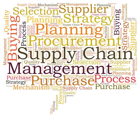 What Is The Difference Between Supply Chain And Procurement — Tagai