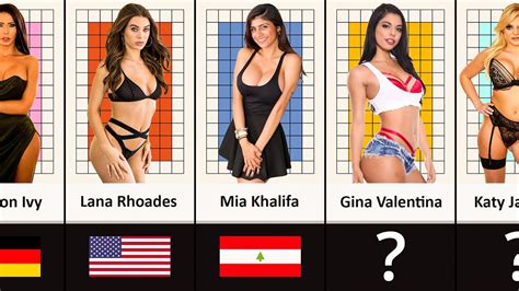Pornstars From Different Countries Part 1 Youtube