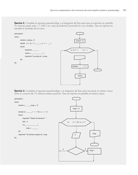 Lenguaje C Algoritmo Y Diagrama De Flujo Sexiz Pix