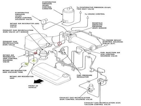 Wiring information 1994 honda civic wire wire color location 12v constant wire white steering column 12v. 1994 Honda Accord Exhaust System Diagram - Wiring Forums