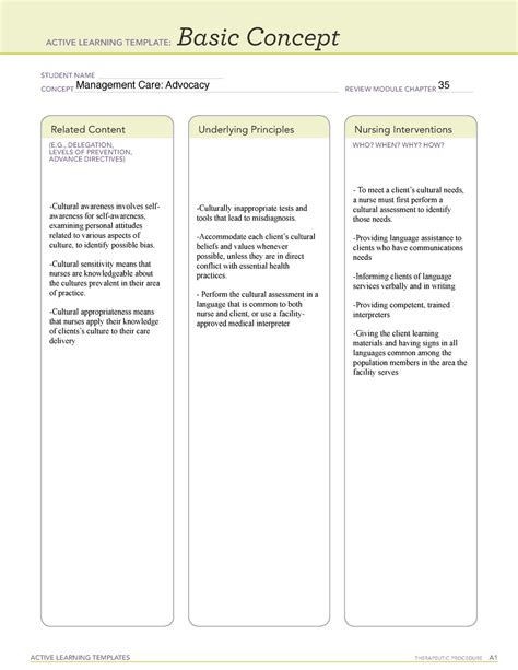 Active Learning Template Basic Concept Management Care ACTIVE
