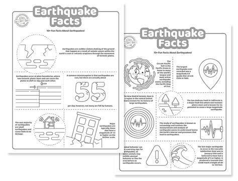 Causes Of Earthquakes For Kids