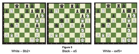 In professional games, white colour selection is decided by a toss while in friendly games, the less experienced player can be given the benefit of the first. En passant - Chess Simplified