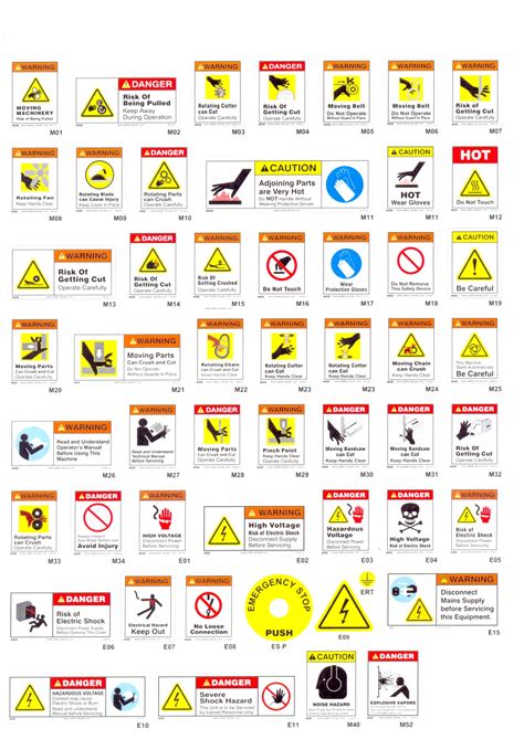 Warning Label Signs Safety Labels Signs Aalap Labels Signs