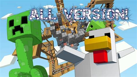 Maybe you would like to learn more about one of these? Come Creare Un Server MineCraft Per Tutte Le Versioni ...