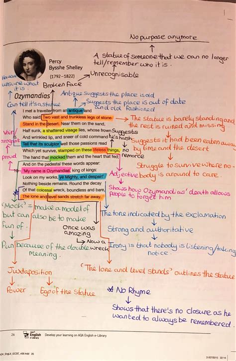 How To Annotate A Poem Examples