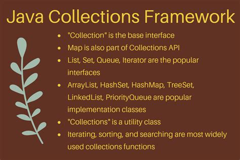 Collections In Java Everything You Must Know Digitalocean