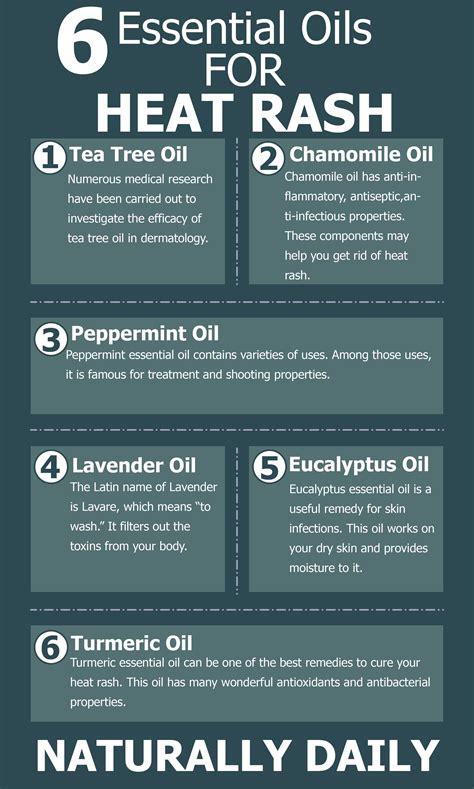 7 Best Essential Oils For Heat Rash Causes And Remedies Heat Rash