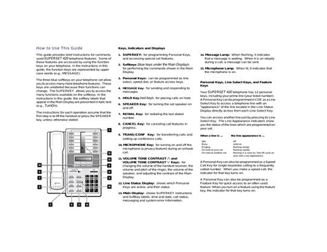 Mitel 5448 template printable : Mitel Superset 4025 Label Template - Label Ideas