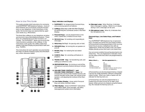 Mitel 5448 template printable labels for mitel 5448 pkm 48 labels mitel logo free mitel 5448 pkm template firada use our fedex office online printing services to access from i.etsystatic.com if you are programming one 5448 pkm choose the mitel 5448 pkm 1 option. Mitel Superset 4025 Label Template - Label Ideas