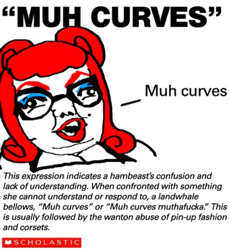 Muh Curves Muh Know Your Meme
