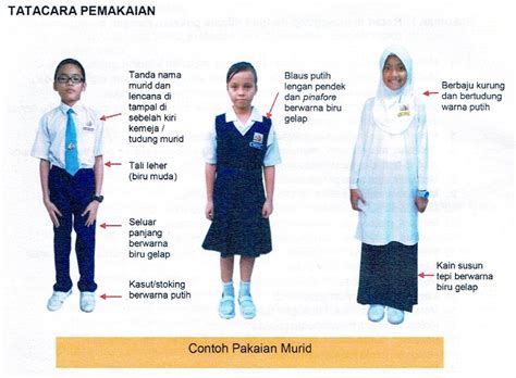 Bahagian poket hendaklah dibiarkan kosong tanpa sebarang tampalan / jahitan lencana dan tanda nama. Sekolah Kebangsaan Taman Putra Perdana: 2018