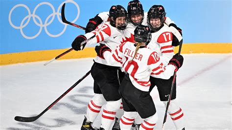 Winter Olympics 2022 Canada Come From Behind To Beat Bitter Rivals