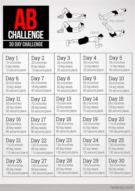 30 Day Ab Challenge Schedule 30 Day Ab Workout 30 Day Ab Challenge Abs Workout Routines
