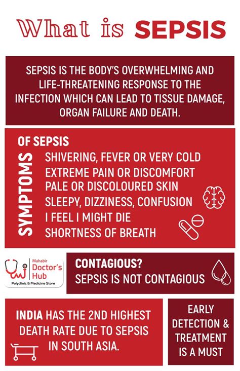 What Is Sepsis What Are The Symptoms And Causes Of Sepsis M Doctors Hub