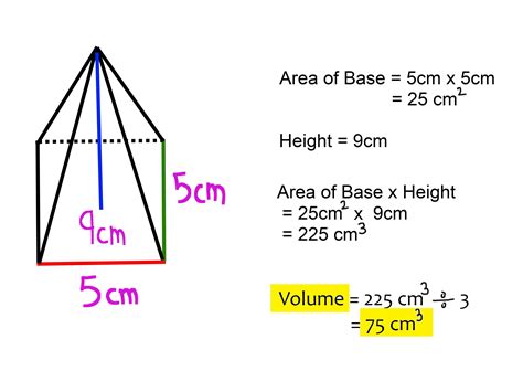 How To Find The Slant Height Of A Square Pyramid
