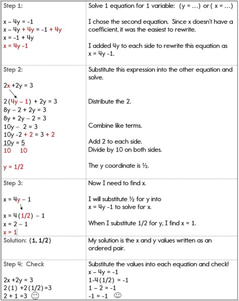Systems Of Equations Substitution Worksheet