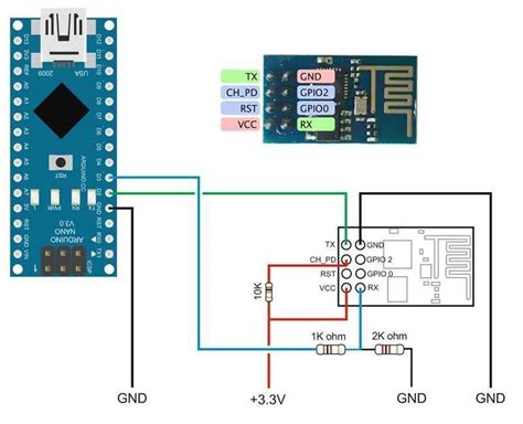 Learn How To Setup The Wifi Module Esp8266 By Using Just Arduino Ide