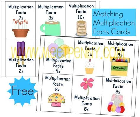 Click on the pdf button to save and then view or download a printable version of your cards. Pin on Kids Math Multiplicaton