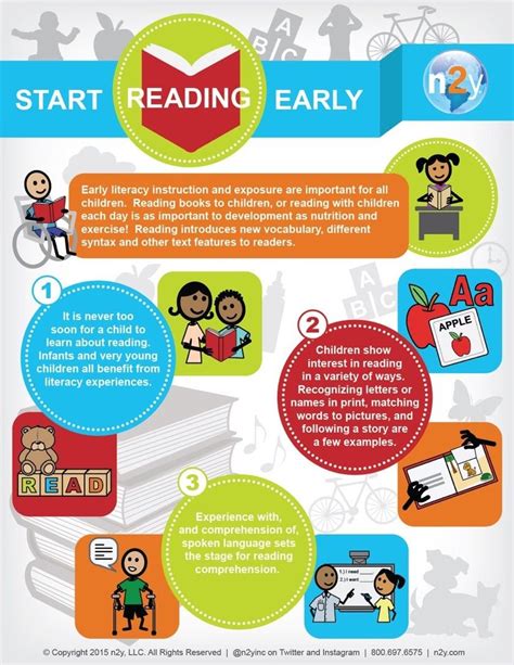 Its Never Too Early To Start Reading Infographic Book Infographic