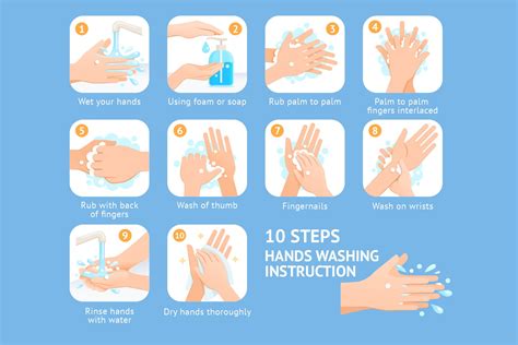 Hand Washing Steps Instruction Education Illustrations ~ Creative Market
