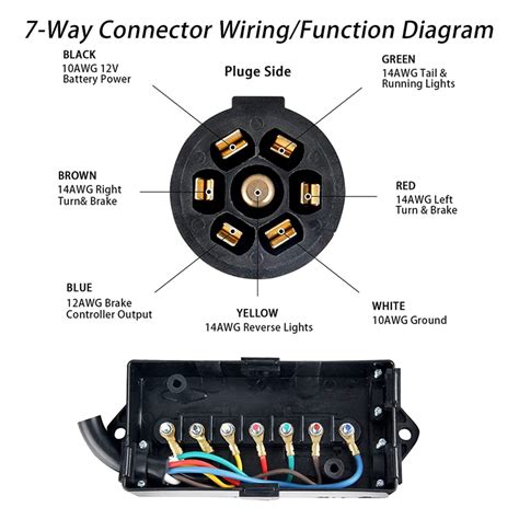 House Wiring Diagram Sri Lanka Wiring Digital And Schematic