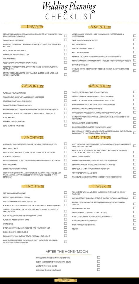 wedding planning checklist budget tool wedding