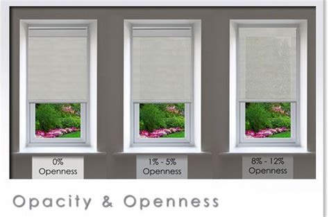 The timeless elegance of shutters combined with their functionality and the revolutionary norman supply model is driving a new wave of global popularity for this extraordinary window covering product. Norman Shutters | Handcrafted Wood & Composite Shutters ...