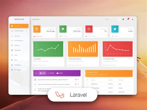 Laravel Admin Dashboard Template Free Download