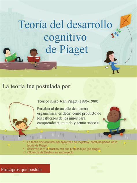 Teoría Del Desarrollo Cognitivo J Piaget Cognitive Development