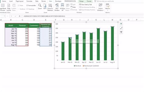 Two Chart Types In One Excel Chart How To Do It Animation