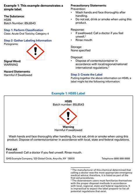 Ghs Label Requirements A Simple Guide For Cleanroom Practices High