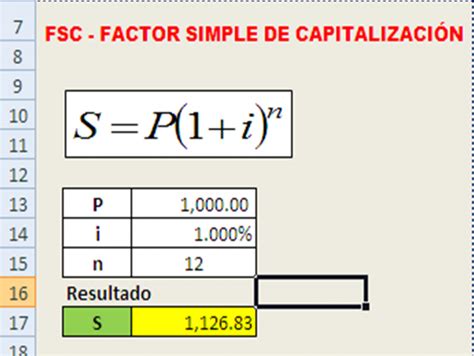 LAS FÓRMULAS FINANCIERAS EN EXCEL Material Educativo