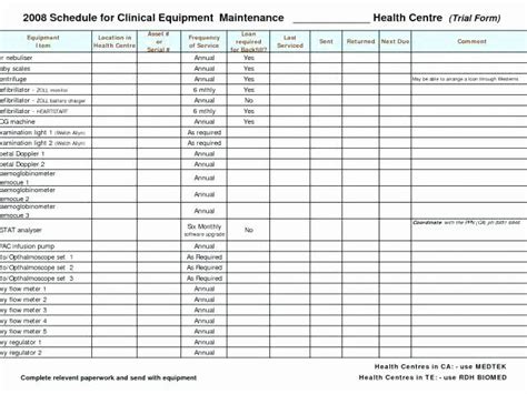 You already know what preventive maintenance is and how to adapt it to your business needs. Preventive Maintenance Schedule Template Excel Best Of ...