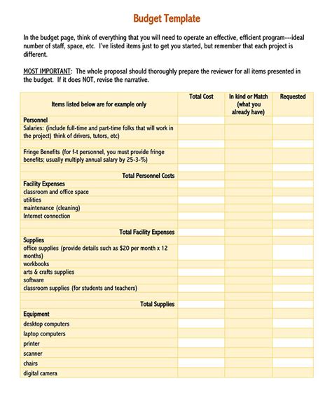 Operating Budget Template Excel ~ Excel Templates