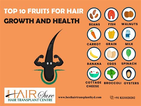 Top 11 Fruits For Hair Growth And Health Cyber Hairsure