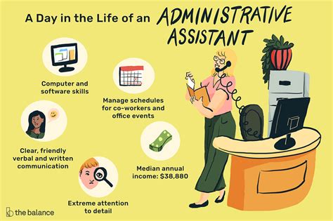Duties of the administrative assistant include providing support to our managers and employees, assisting in daily office needs and managing our company's general administrative activities. Administrative Assistant Job Description: Salary, Skills, & More