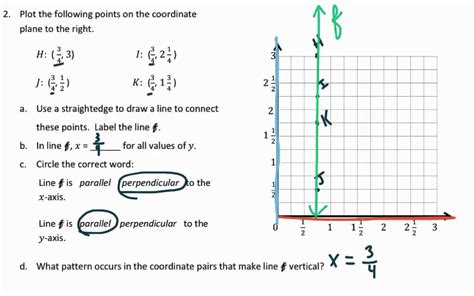 Lesson 6 answer key 1• 5 lesson 6 problem set 1. Lesson 6 5.6 Eureka Math Problem Set Answer Key / Go Math Grade 7 Answer Key Chapter 3 Rational ...